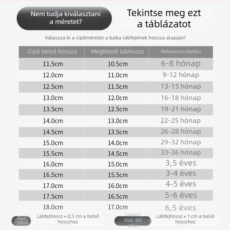 Valódi bőrből készült babasandál járás tanuláshoz, áttört dizájnnal, nyári zárt orrú, uniszex, 12–36 hónapos
