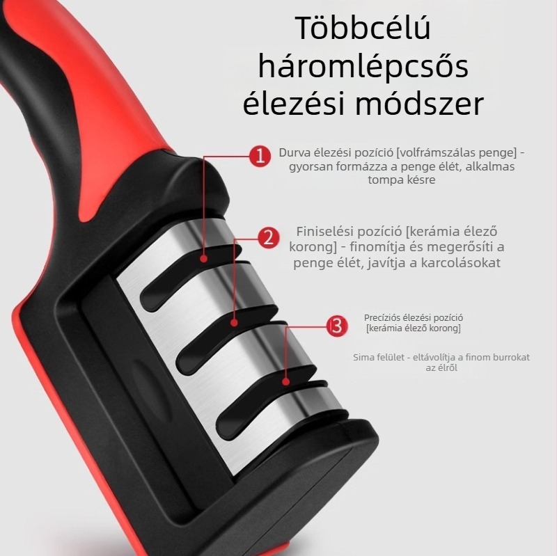 Kézi működésű rozsdamentes acél kés- és ollóélező – 3–4 fokozatú élezés, kézi működés, OEM/privát címke elérhető