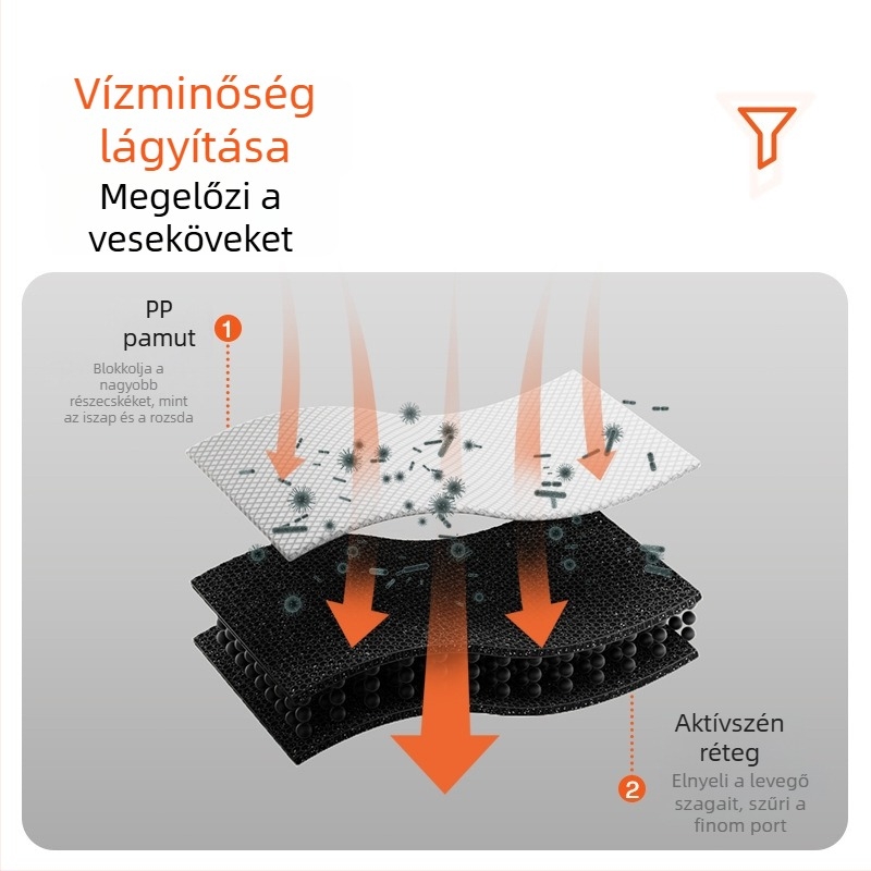 Okos ivóvíz adagoló háziállatok számára, appkal vezérelhető, csendes, nagy kapacitású macskáknak és kutyáknak