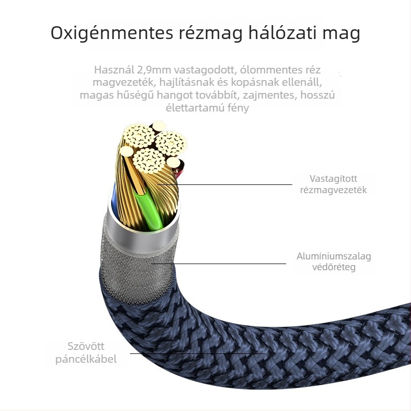 Neutral Type-C audió töltőkábel, USB + 3,5 mm autó AUX, mag: tin-plated réz, vezető: oxigénmentes réz, nikkel bevonat