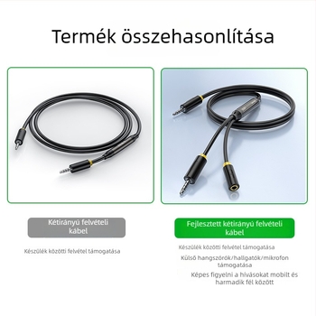 A601C Audio Line 3,5mm Réz vezető, Nikkelezett, Digitális eszközökhöz