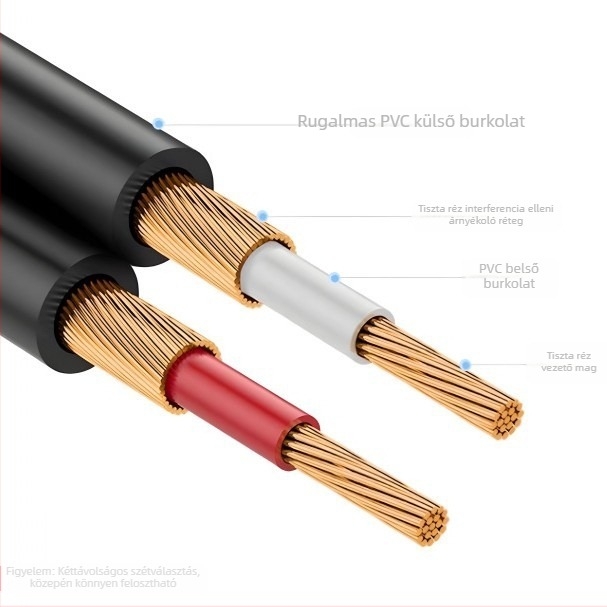 3,5 mm-es audio kábel 2x RCA-hoz, ferde csatlakozóval, aranyozott, OFC réz, Green Special T3030l