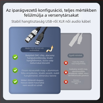 XLR-USB audiókábel – 2 m, réz vezetőmag, nikkelezett csatlakozók, XLR-USB interfész, ROHS tanúsított