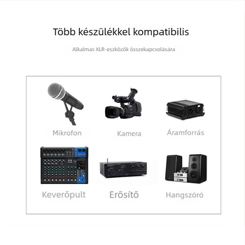 Cannon Audio Line: XLR balansált audio bővítőkábel, férfi – női, aranyozott réz vezetők
