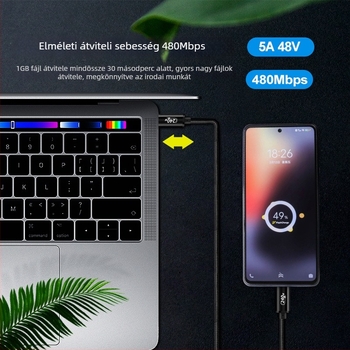 USB-C 240W PD3.1 gyors töltőkábel, 1–2 m, alumíniumötvözet + fonott szerkezet