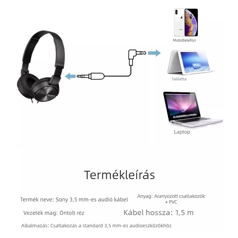 3,5 mm-es audio kábel Sony XM3/XM4/MDR-100A/1A-hoz, aranyozott, OFC réz, csupasz réz mag