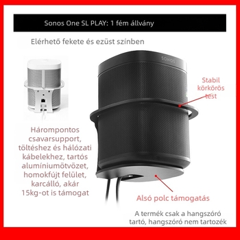 Fémből készült falra szerelhető tartó SONOS One SL/PLAY:1-hez felújított Ethernet porttal