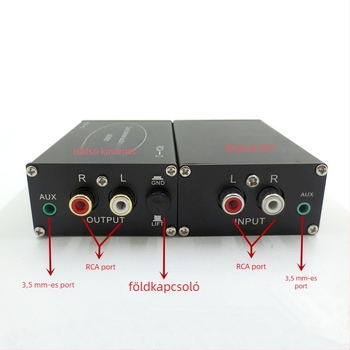 Vezetékes csatlakozó ZS0280 – ZSFS, oxigénmentes réz, 10000+ csatlakozási ciklus, digitális eszközökhöz