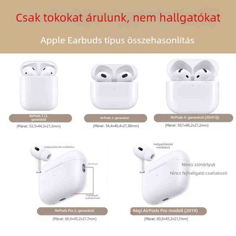 AirPods 4. generáció védőtok — TPU anyag, hordozható kialakítás, lenyomat, személyre szabható Apple számára