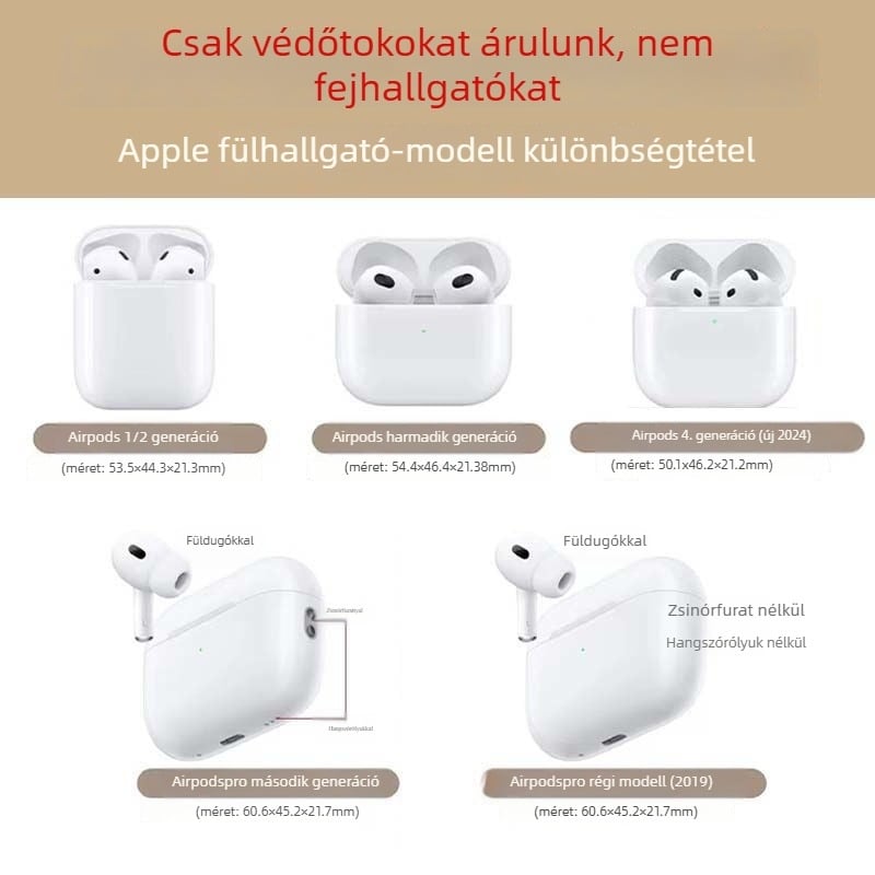 Szilikon tok AirPods 4-hoz és AirPods Pro 3-hoz – lányos karikatúra virágos cicás motív