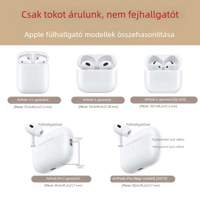 Island Crystal Coconut AirPods tok, 4. gen AirPodshez és Pro 3./4. genhez, puha nőies PC burkolat