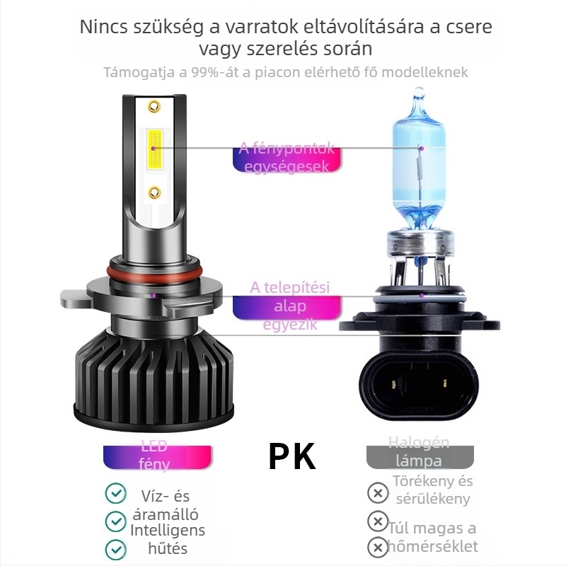 Autó LED fényszóró izzók, 12V, magas/alacsony fénysugár, első ködfényszóró, Ultra Bright PRO