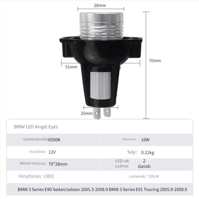 BMW E90/E91 LED Angel Eye ködlámpa – Alumínium ház, 12V, 12W, 5000 lm, modell E91 10W