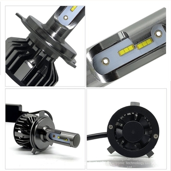 Gao Yang LED autófényszóró F2 1860 – 12V, 48W, IP68, 5000 lm, kompatibil H1/H3/H4/H7/H11/9005/9006/9012, magáncímke elérhető