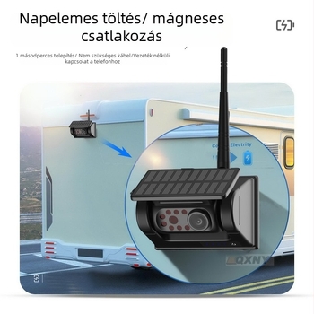 Teherautó kamera WIFI20H, 1080P AHD, 12V, 90° állítható, műanyag ház