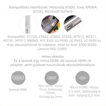Joist Micro HDMI to HDMI adapter, mini konverter kábel digitális eszközökhöz, réz huzal, aranyozott, 1–10 cm hosszú
