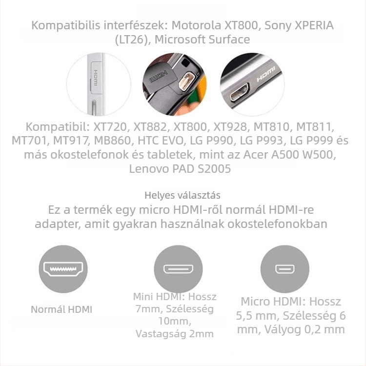 Joist Micro HDMI to HDMI adapter, mini konverter kábel digitális eszközökhöz, réz huzal, aranyozott, 1–10 cm hosszú