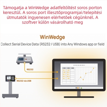 RS232 adatkábel Sartorius CPA225D analitikai mérleghez (135 g, RoHS, OEM)