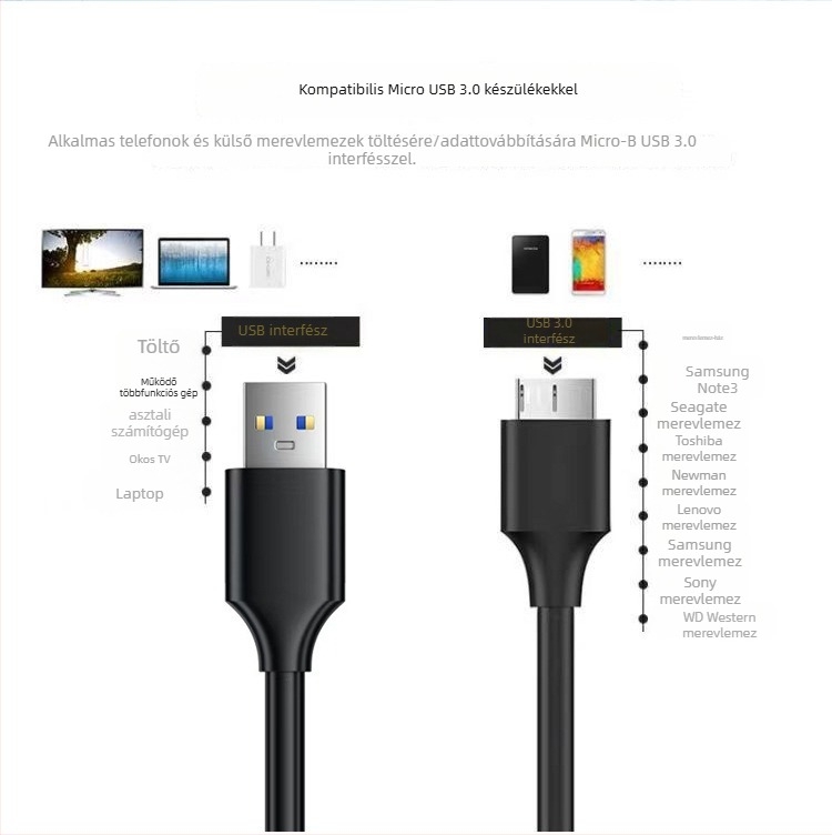 USB 3.0‑tól Micro‑B‑ig HDD adatkábbel külső merevlemezhez – USB 3.0A férfi, rézmag, ónbevonatú réz vezeték, ISO 9001