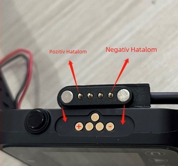 SY 001 Töltési és Adatkábel Adapter