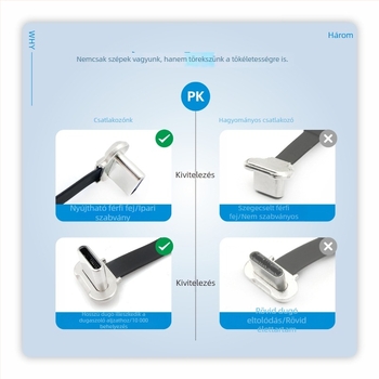 Type-C 5‑pin FPC lapos kábel, férfi‑férfi csatlakozóval, PD gyors töltés és adatátvitel Power Bankhoz