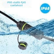 Zhipeak RJ45 vízálló adapter kábel, rézmag, IP68