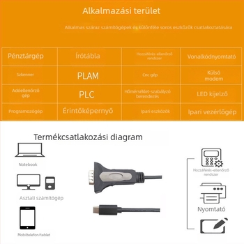 Type-C→DB9 RS232 soros kábel, USB-C adapter, RS232 protokoll, csupasz rézmag, PVC izoláció