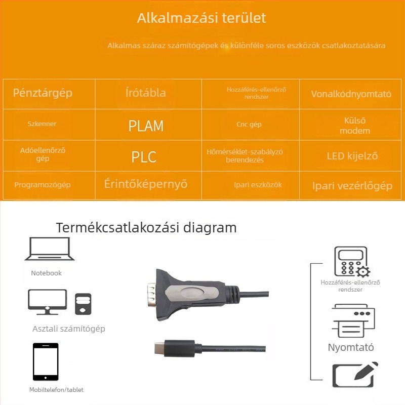 Type-C→DB9 RS232 soros kábel, USB-C adapter, RS232 protokoll, csupasz rézmag, PVC izoláció