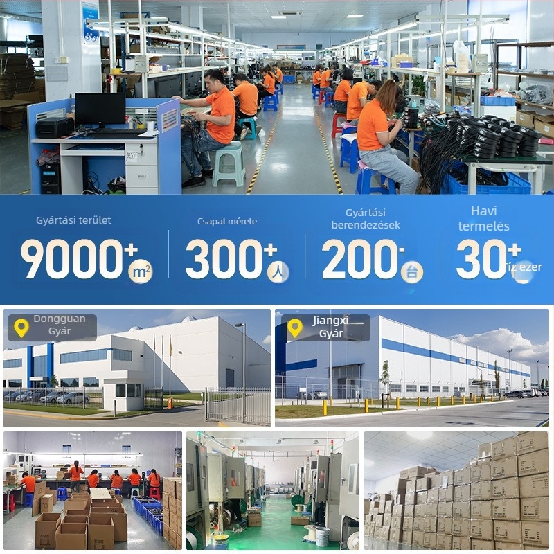 HDMI optikai kábel, leválasztható mérnöki osztály, HDMI 2.0, Type A, aranyozott érintkezők