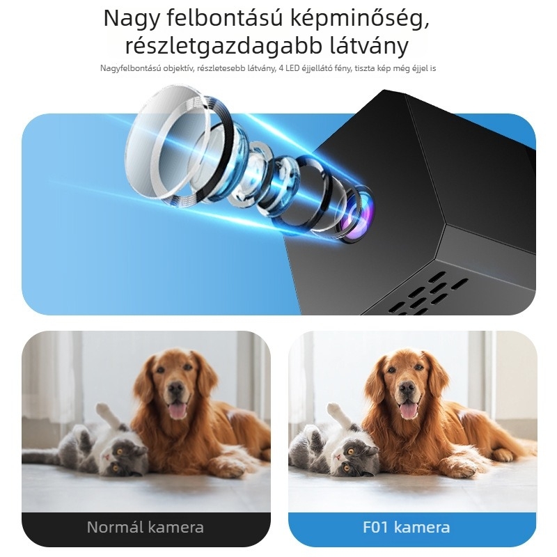 F1 Vezeték nélküli Beltéri WiFi HD Kamera távoli megfigyeléssel, TF-kártya tárolás, 1 MP