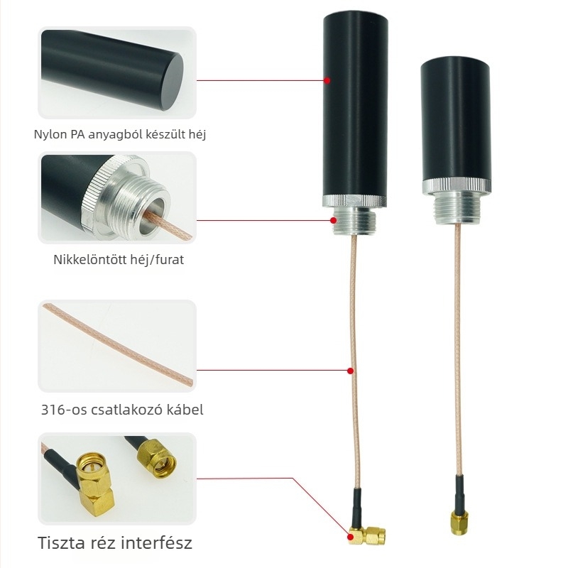 Yiulink Communications 2.4G/4G robbanásbiztos szekrényantenna — vízálló, magas nyereség, teljes spektrum
