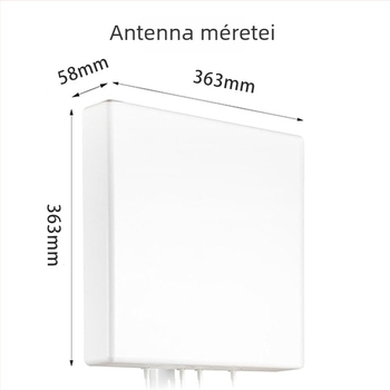 Négyportos irányított síkpanel antenna, 600–6000 MHz, 4G/5G támogatás, nagy nyereség, kültéri vízálló