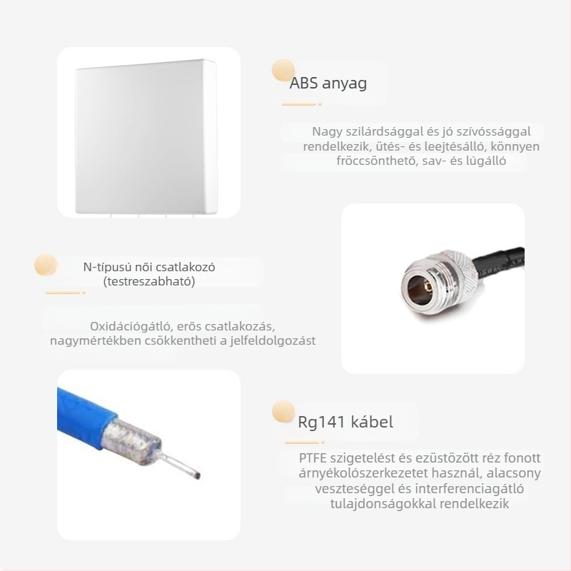 Négyportos irányított síkpanel antenna, 600–6000 MHz, 4G/5G támogatás, nagy nyereség, kültéri vízálló
