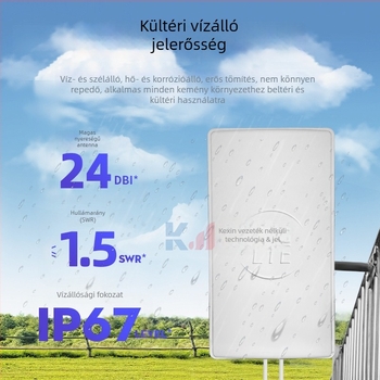 Irányított MIMO kültéri vízálló panel antenna – 24 dBi nyereség, 50 Ω impedancia, SWR ≤ 1.5