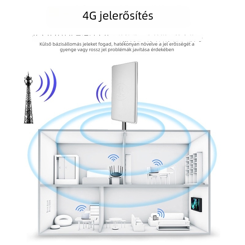 Irányított MIMO kültéri vízálló panel antenna – 24 dBi nyereség, 50 Ω impedancia, SWR ≤ 1.5