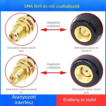 JLC 5G penge alakú antenna IoT modulhoz, 8 dB nyereség, frekvenciasáv 700–5000 MHz, 50 Ω, modell JLC-5G003JX