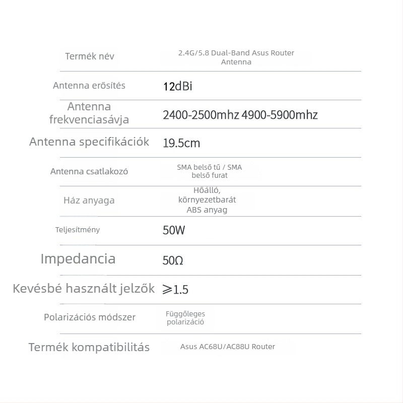 Asus két-sávos router antenna, 2,4/5,8 GHz, nagy nyereség, falon át
