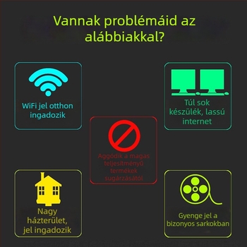 Kültéri vízálló RF antenna 4G modulhoz szekrényekhez