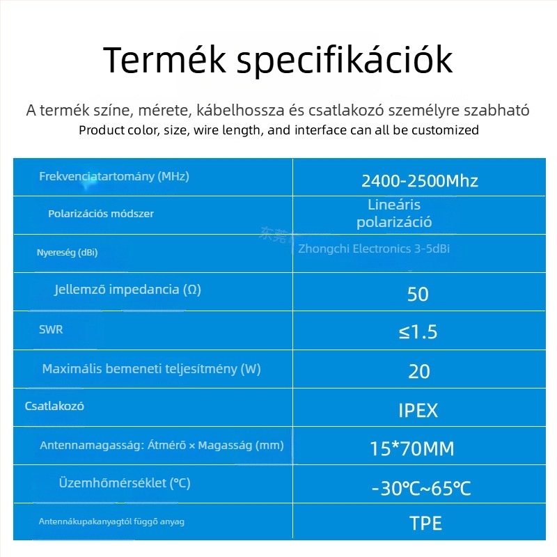 WiFi antenna gombafejű, vízálló, omnidirekcionális, beltéri mennyezeti felszerelés, 3–5 dBi, 433 MHz, 50 Ω, SWR ≤ 1.5