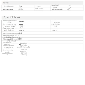 4G vízálló rud antenna — SMA férfi csatlakozó, LTE dugaszolható, külső omnidirekcionális WiFi antenna okos otthonhoz