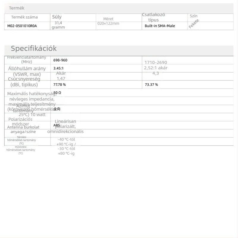 4G vízálló rud antenna — SMA férfi csatlakozó, LTE dugaszolható, külső omnidirekcionális WiFi antenna okos otthonhoz