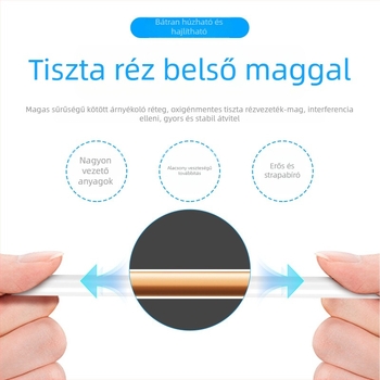 Falra szerelhető irányított síkpaneles antenna, 698–2700 MHz, kültéri vízálló, egypoláris