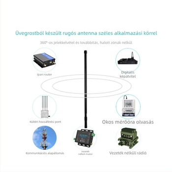 FRP külső omniantenna, több sávos, 6–8 dBi nyereség, 50 Ω impedancia, SWR ≤1.5