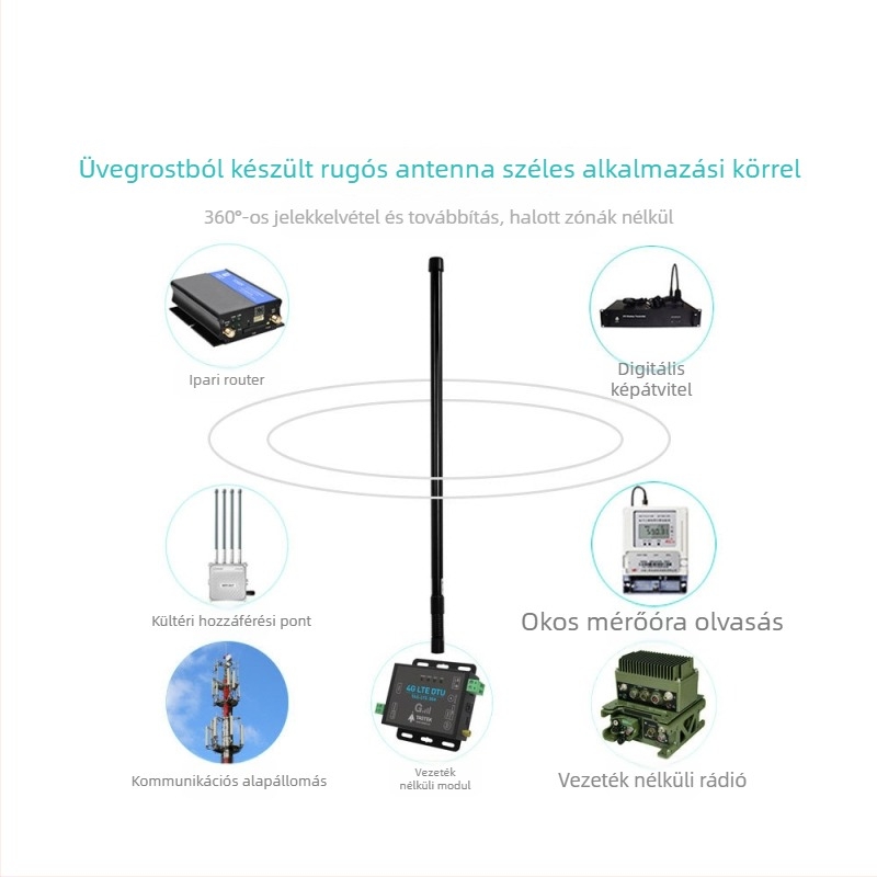 FRP külső omniantenna, több sávos, 6–8 dBi nyereség, 50 Ω impedancia, SWR ≤1.5