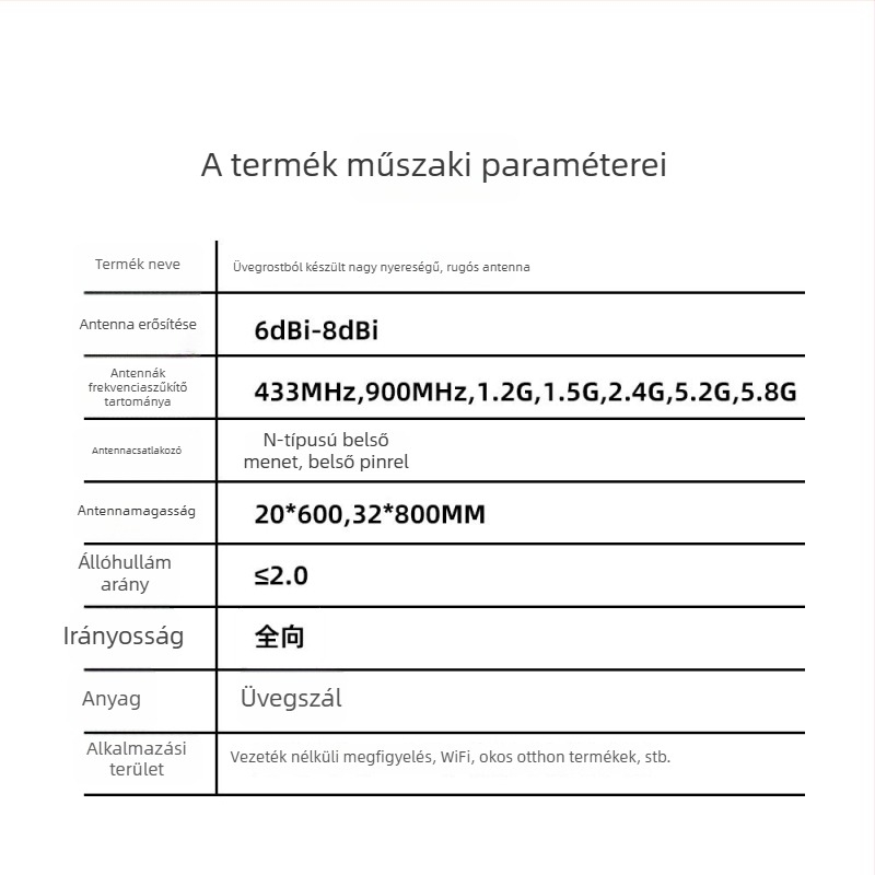 FRP külső omniantenna, több sávos, 6–8 dBi nyereség, 50 Ω impedancia, SWR ≤1.5