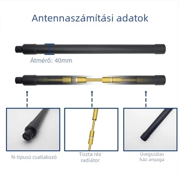 Anlong 860-930MHz drónantenna, nagy nyereségű