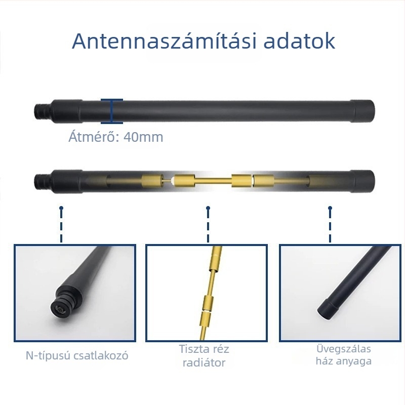 Anlong 860-930MHz drónantenna, nagy nyereségű