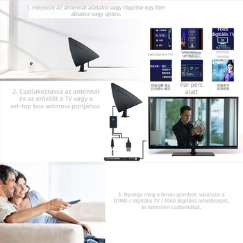 RTANT DTMB digitális TV antenna, irányított, beltéri és kültéri használatra, HD, földhullámú jel vétel