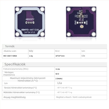 NFC és RFID antenna, 13,56 MHz, PCB anyag, csavaros rögzítés