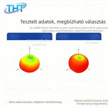 2,4G/5G magas nyereségű gombantenna, külső mini SMA csatlakozóval a routerhez, Bluetooth az intelligens otthonhoz